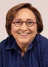 Profa. Fátima Sousa